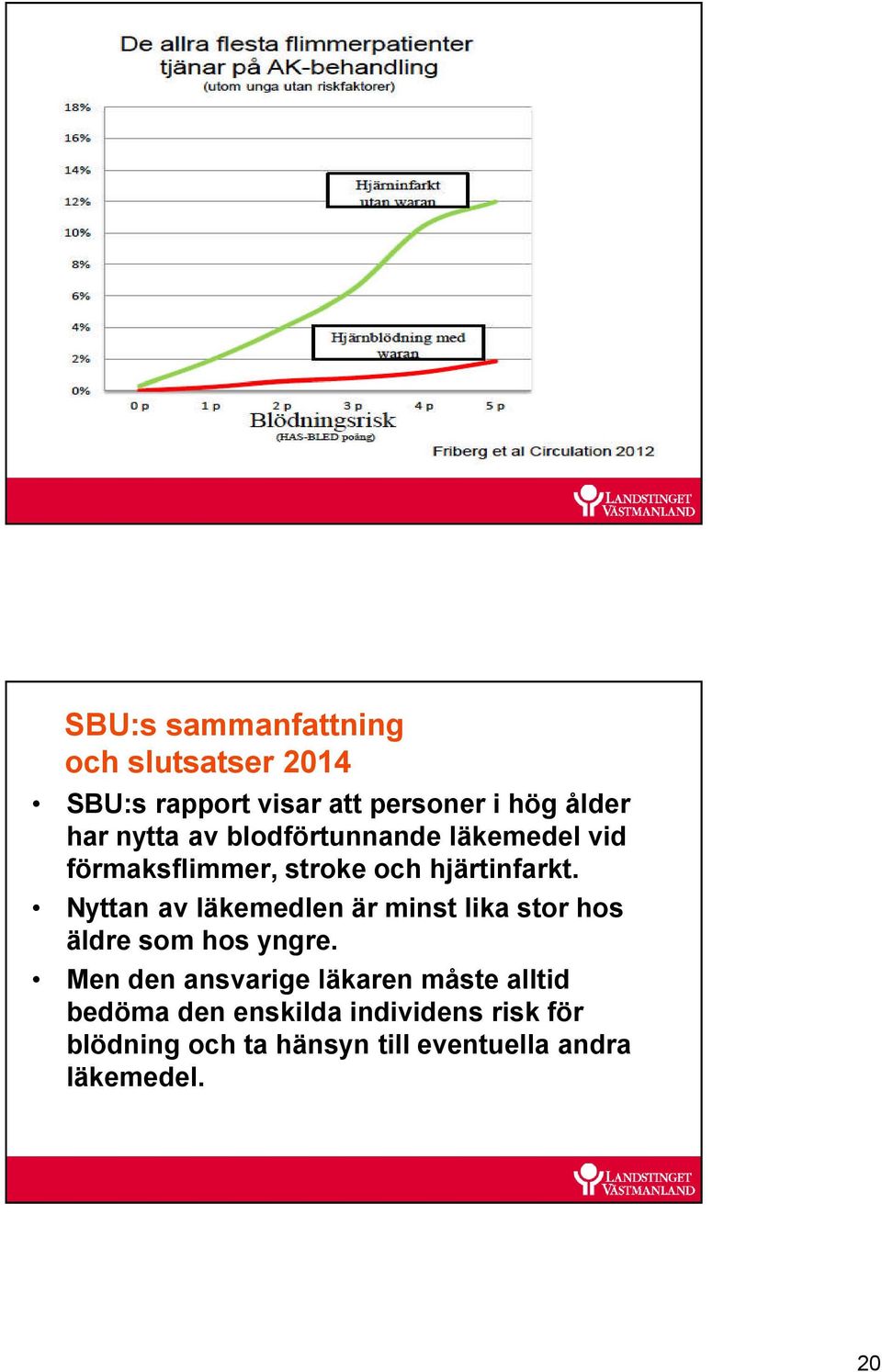 Nyttan av läkemedlen är minst lika stor hos äldre som hos yngre.