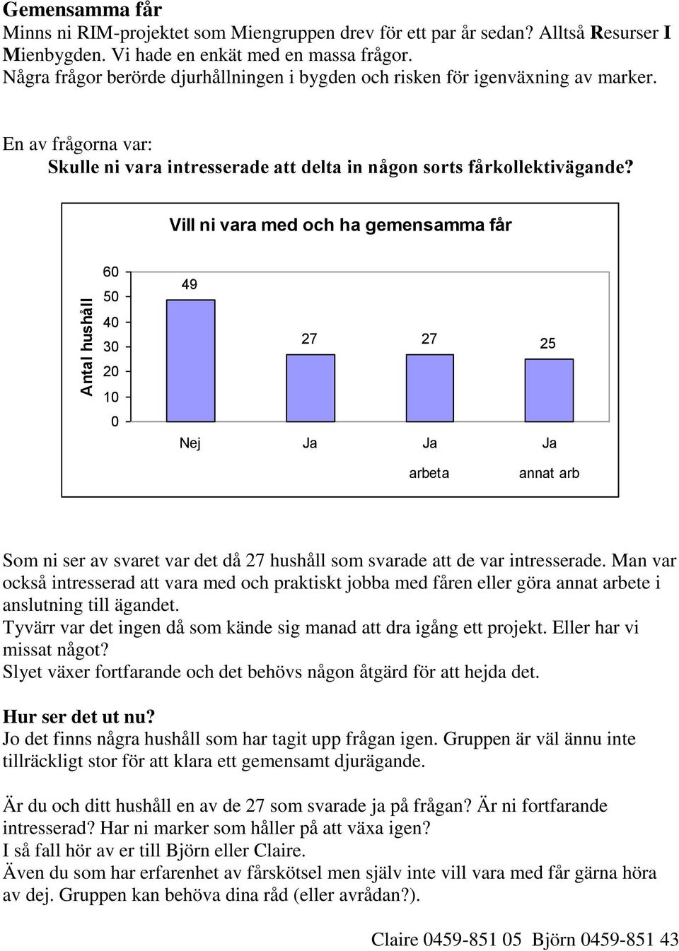 Vill ni vara med och ha gemensamma får 60 50 40 30 20 10 0 49 27 27 25 Nej Ja Ja Ja arbeta annat arb Som ni ser av svaret var det då 27 hushåll som svarade att de var intresserade.