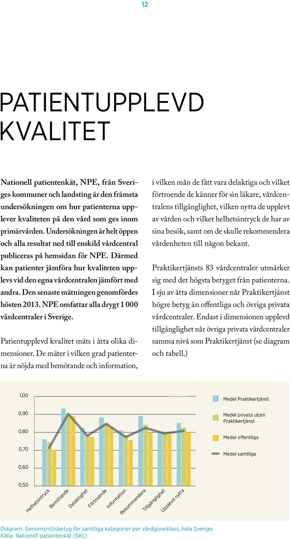 Därmed kan patienter jämföra hur kvaliteten upplevs vid den egna vårdcentralen jämfört med andra. Den senaste mätningen genomfördes hösten 2013. NPE omfattar alla drygt 1 000 vårdcentraler i Sverige.