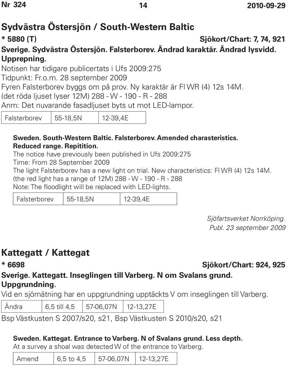 (det röda ljuset lyser 12M) 288 - W - 190 - R - 288 Anm: Det nuvarande fasadljuset byts ut mot LED-lampor. Falsterborev 55-18,5N 12-39,4E Sweden. South-Western Baltic. Falsterborev. Amended charasteristics.