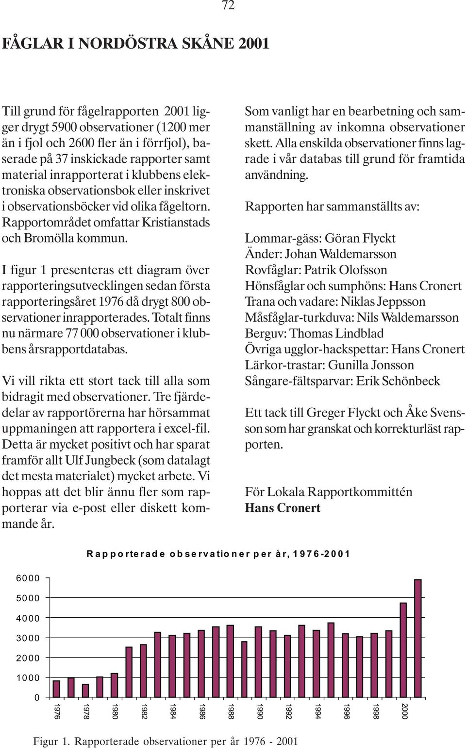 I figur 1 presenteras ett diagram över rapporteringsutvecklingen sedan första rapporteringsåret 1976 då drygt 800 observationer inrapporterades.