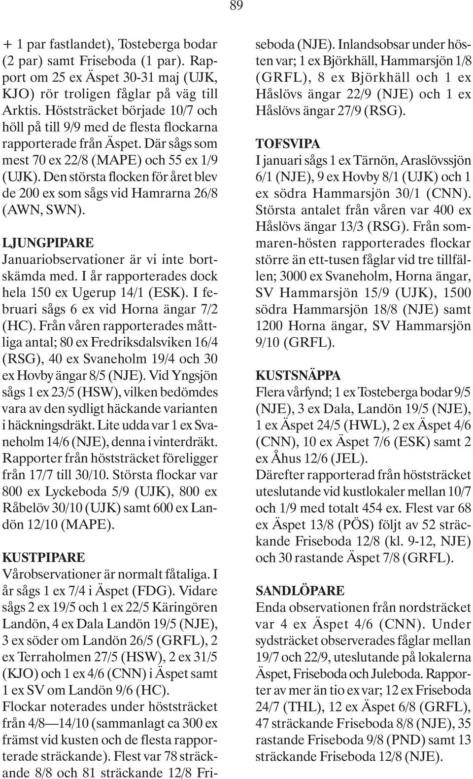 Den största flocken för året blev de 200 ex som sågs vid Hamrarna 26/8 (AWN, SWN). LJUNGPIPARE Januariobservationer är vi inte bortskämda med. I år rapporterades dock hela 150 ex Ugerup 14/1 (ESK).