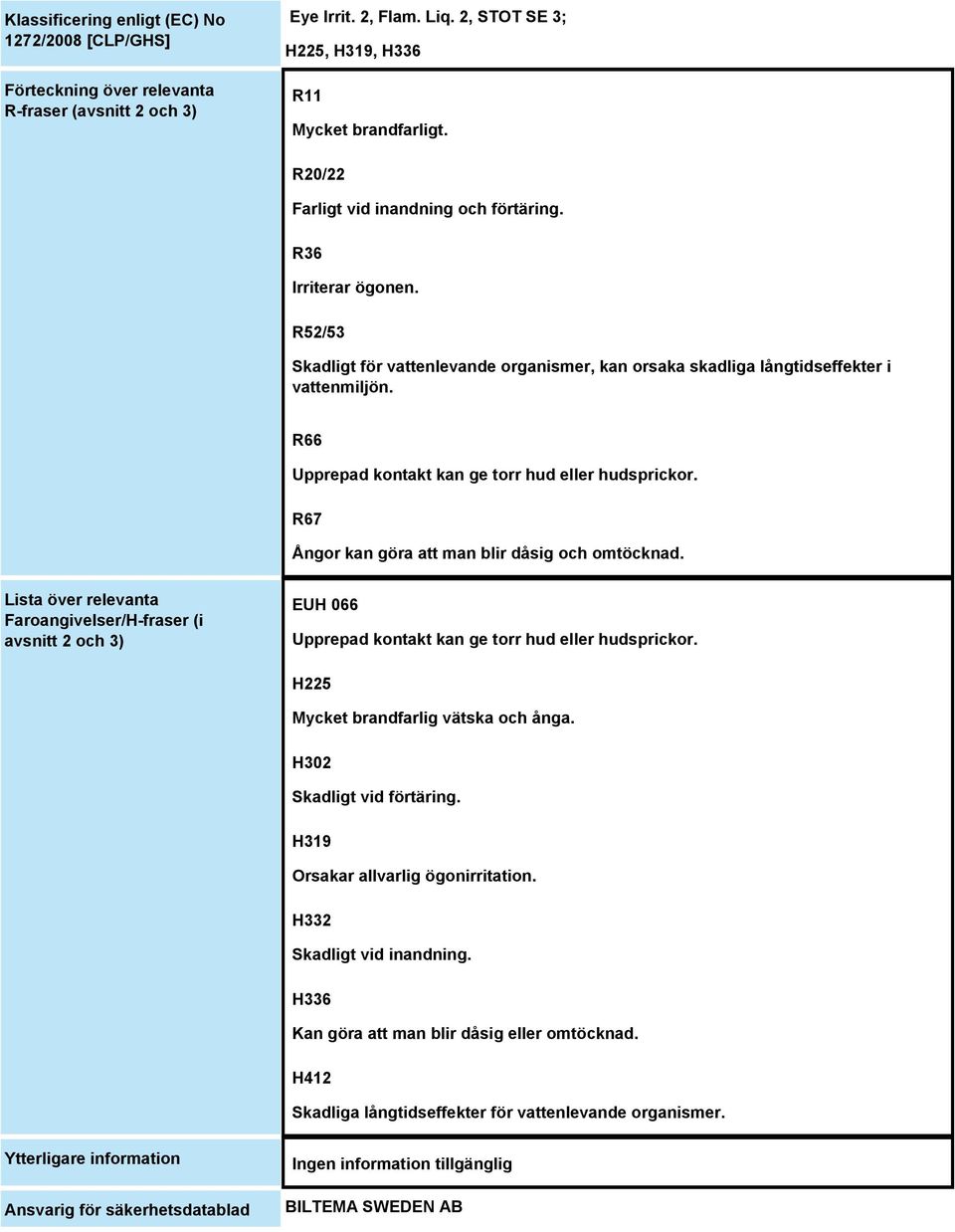 R66 Upprepad kontakt kan ge torr hud eller hudsprickor. R67 Ångor kan göra att man blir dåsig och omtöcknad.