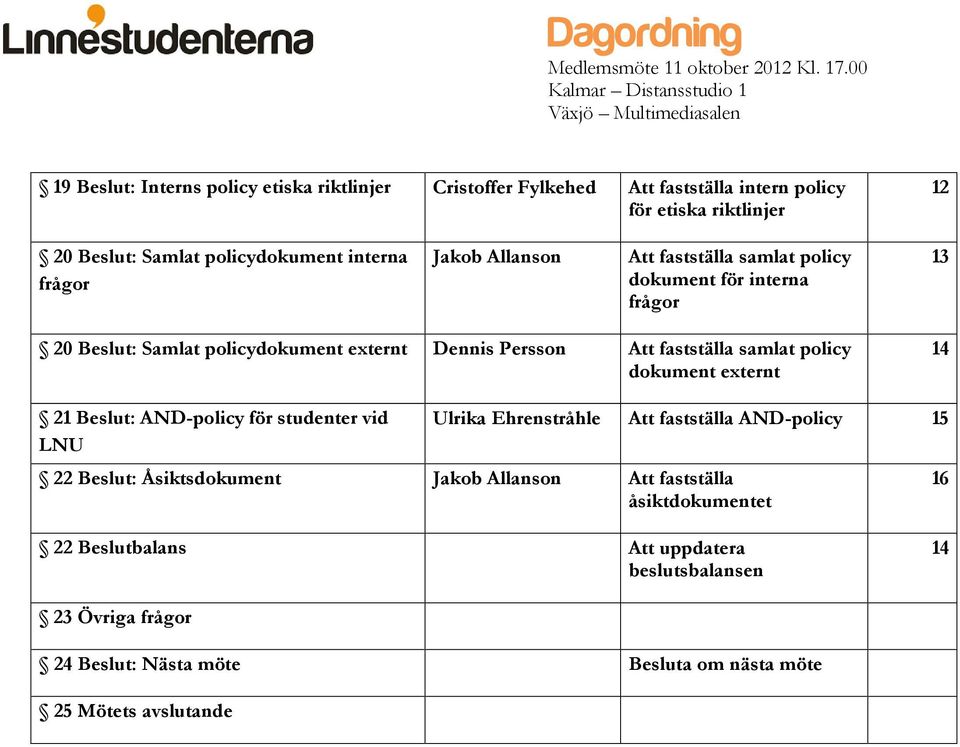 policydokument interna frågor Jakob Allanson Att fastställa samlat policy dokument för interna frågor 13 20 Beslut: Samlat policydokument externt Dennis Persson Att fastställa samlat