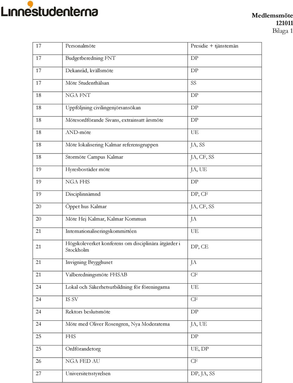 Disciplinnämnd DP, CF 20 Öppet hus Kalmar JA, CF, SS 20 Möte Hej Kalmar, Kalmar Kommun JA 21 Internationaliseringskommittéen UE 21 Högskoleverket konferens om disciplinära åtgärder i Stockholm DP, CE