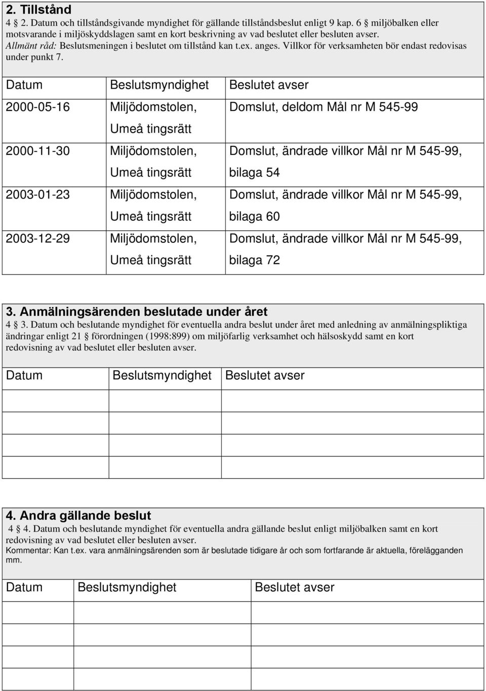 Villkor för verksamheten bör endast redovisas under punkt 7.