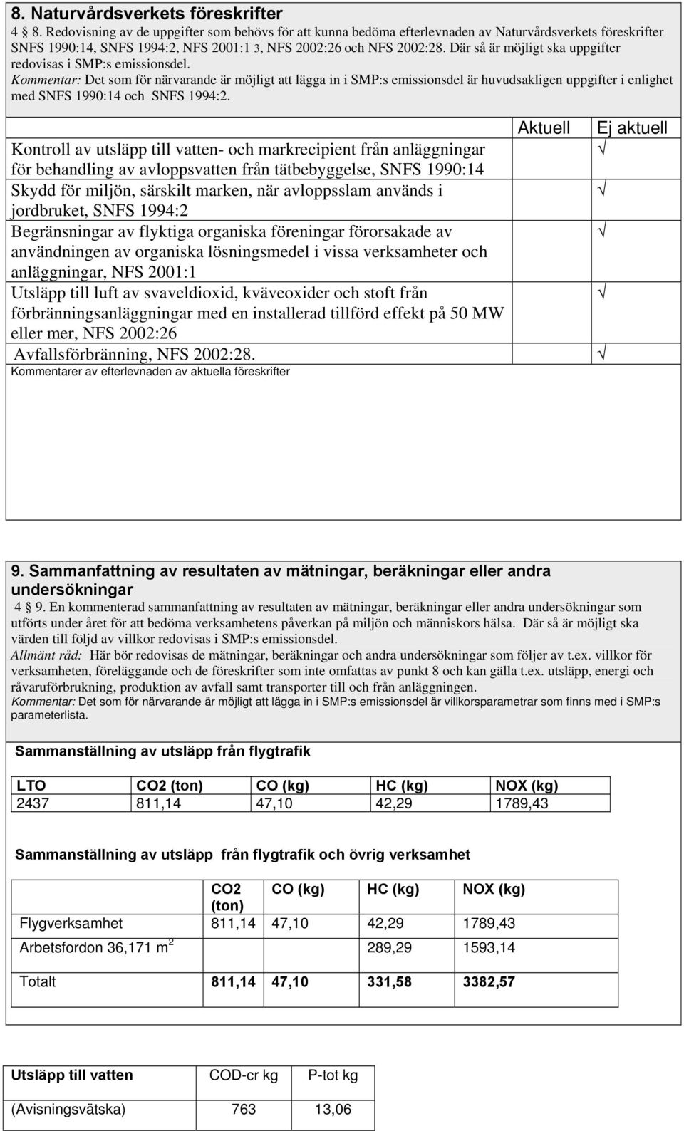 Där så är möjligt ska uppgifter redovisas i SMP:s emissionsdel.