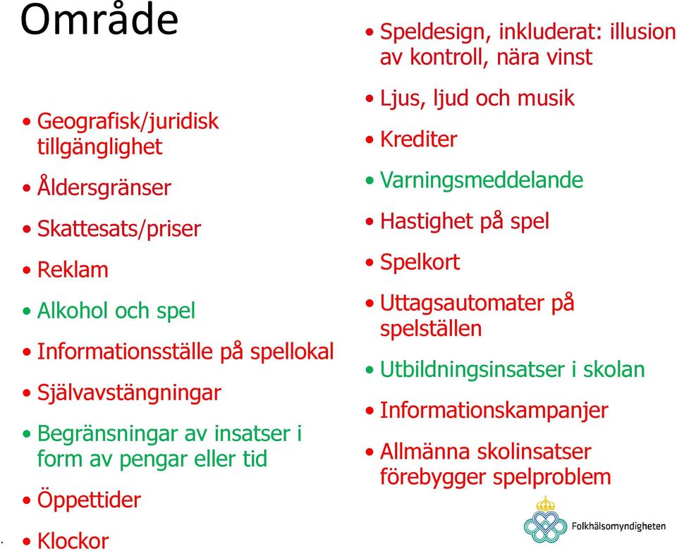 illusion av kontroll, nära vinst Ljus, ljud och musik Krediter Varningsmeddelande Hastighet på spel Spelkort