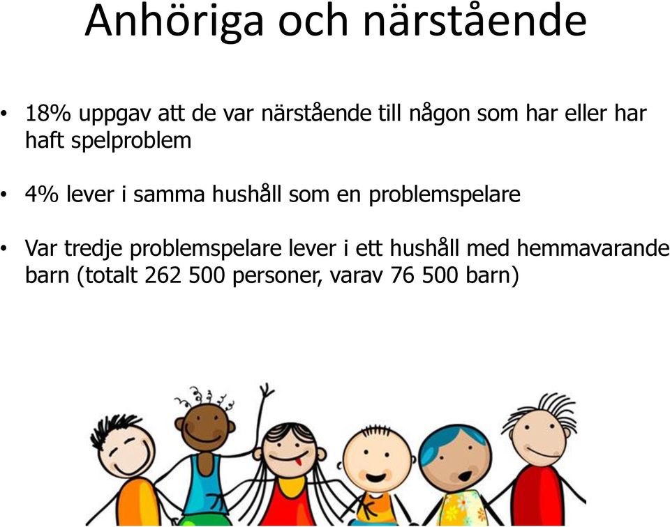 som en problemspelare Var tredje problemspelare lever i ett