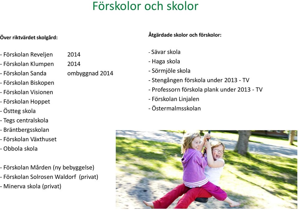 Åtgärdade skolor och förskolor: - Sävar skola - Haga skola - Sörmjöle skola - Stengången förskola under 2013 - TV - Professorn förskola plank