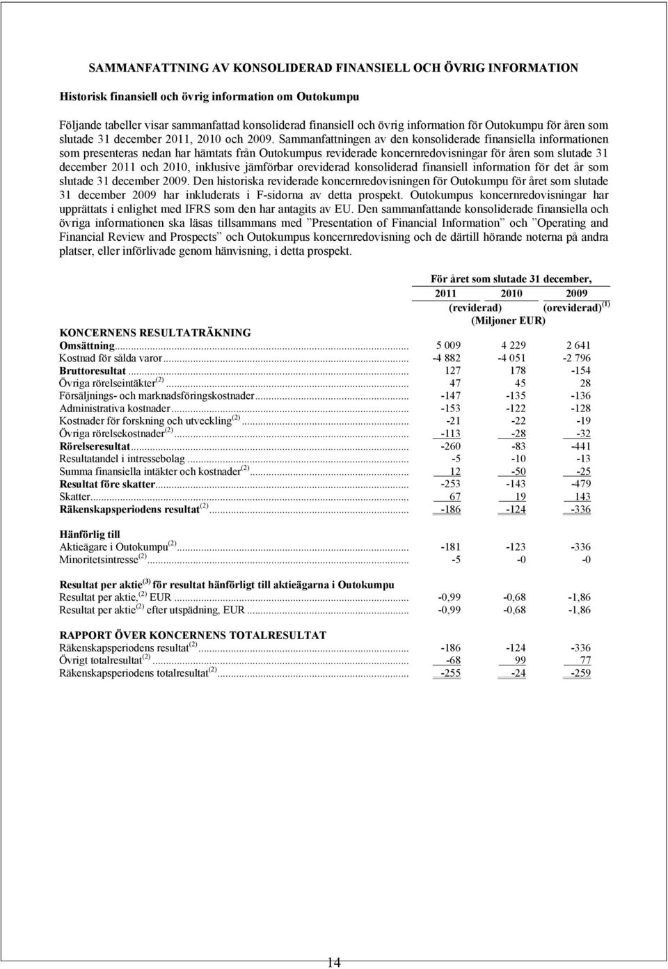 Sammanfattningen av den konsoliderade finansiella informationen som presenteras nedan har hämtats från Outokumpus reviderade koncernredovisningar för åren som slutade 31 december 2011 och 2010,