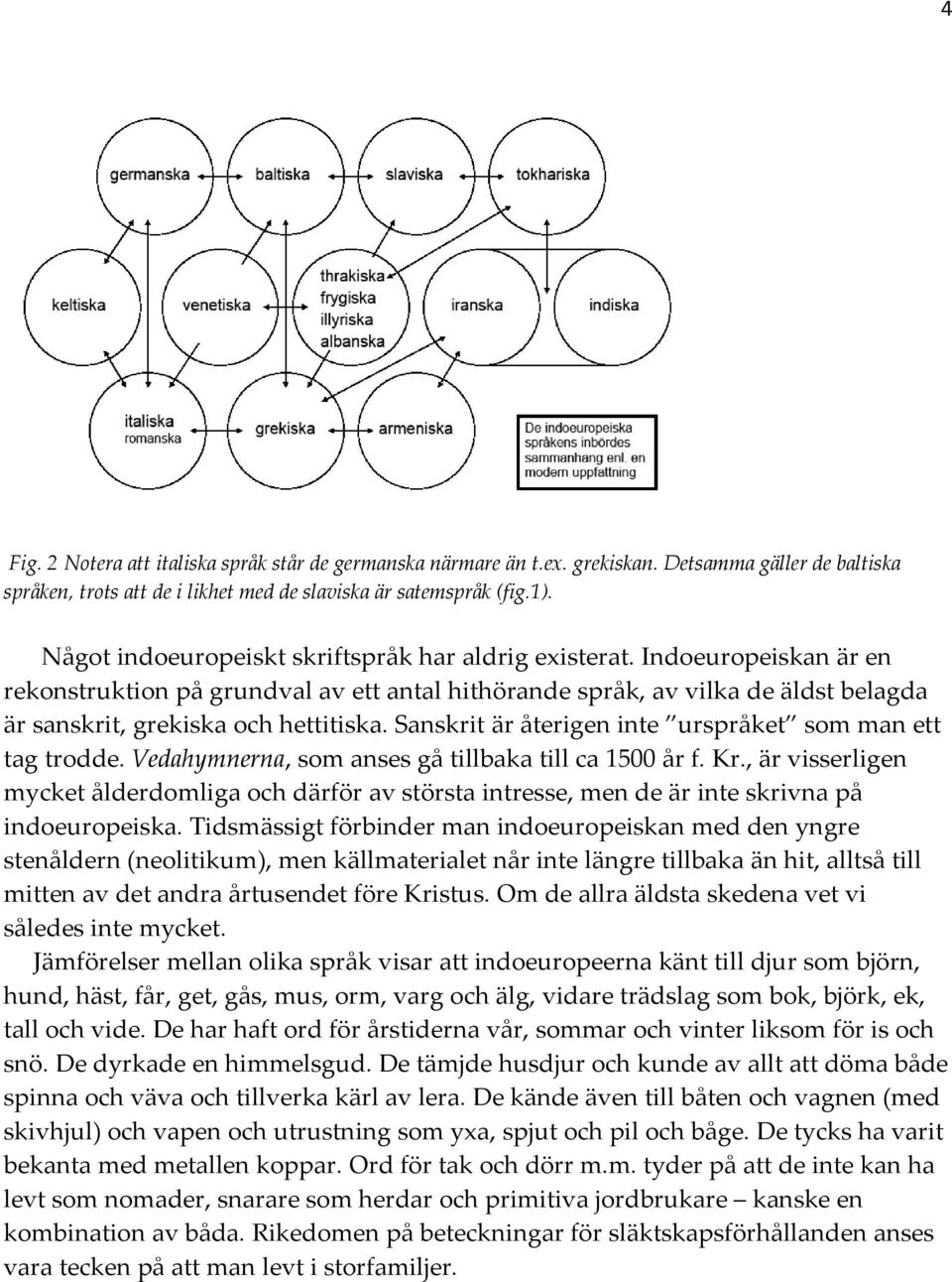 Sanskrit är återigen inte urspråket som man ett tag trodde. Vedahymnerna, som anses gå tillbaka till ca 1500 år f. Kr.