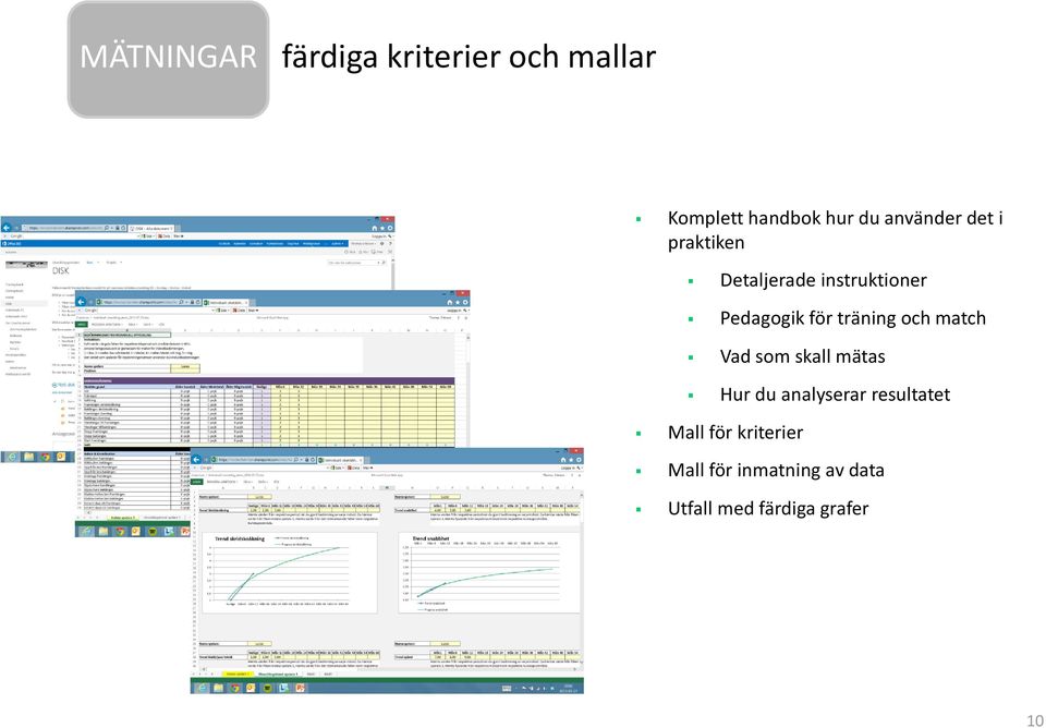 träning och match Vad som skall mätas Hur du analyserar resultatet