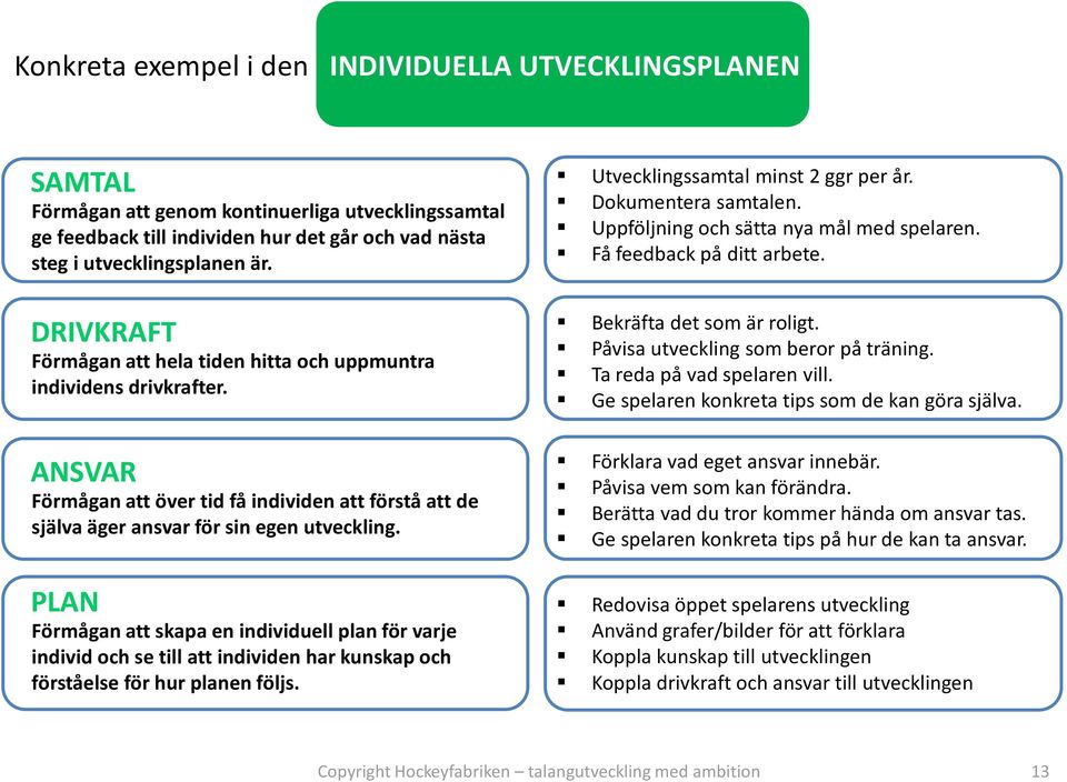 DRIVKRAFT Påvisa utveckling som beror på träning. Förmågan att hela tiden hitta och uppmuntra Ta reda på vad spelaren vill. individens drivkrafter. Ge spelaren konkreta tips som de kan göra själva.