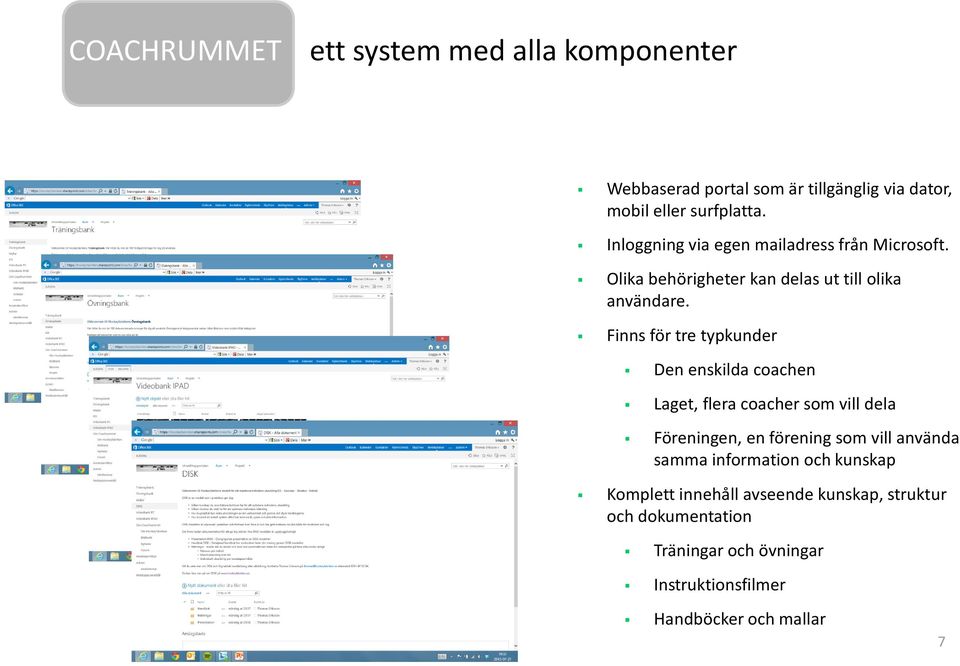 Finns för tre typkunder Den enskilda coachen Laget, flera coacher som vill dela Föreningen, en förening som vill använda