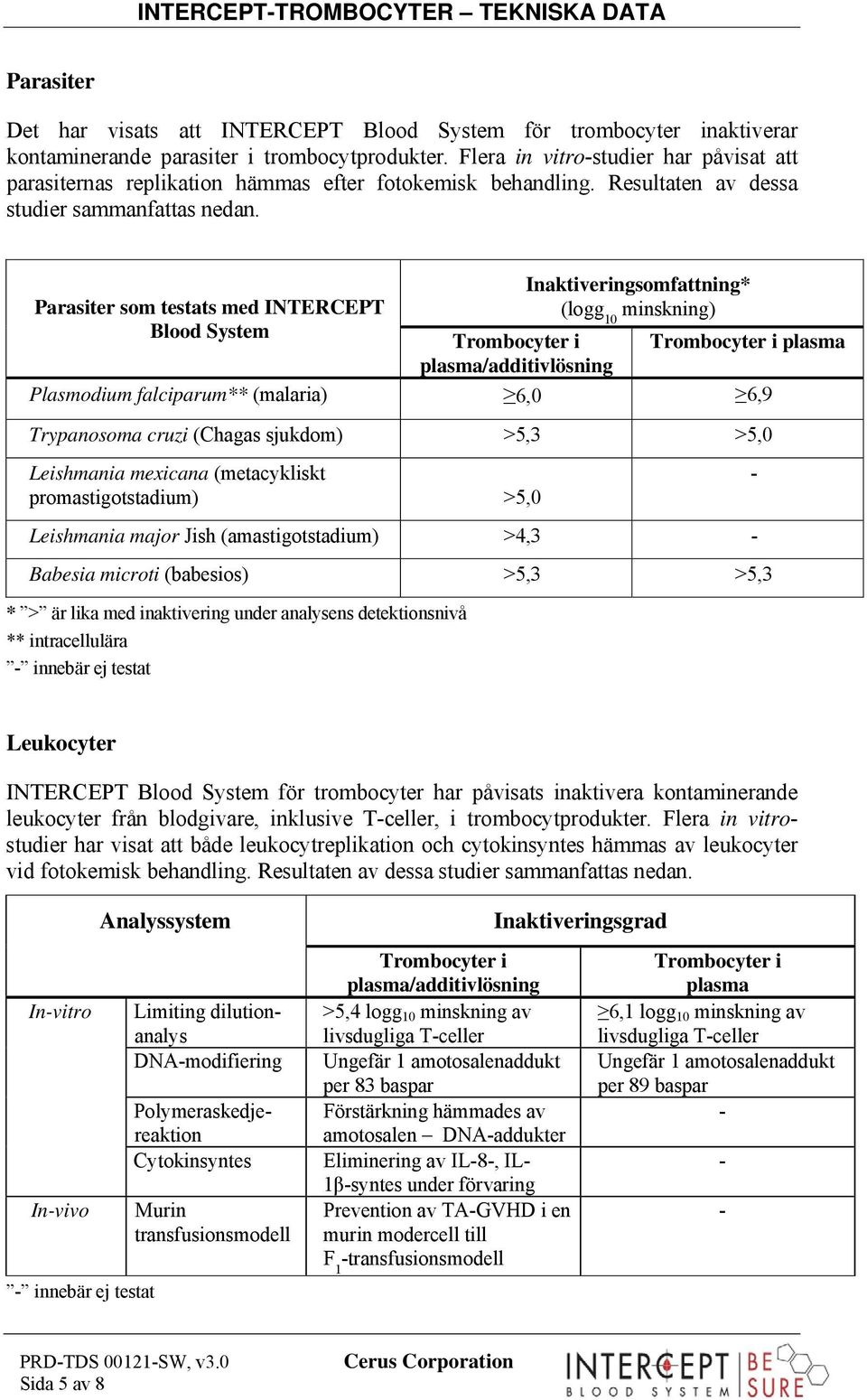 Parasiter som testats med INTERCEPT Blood System Inaktiveringsomfattning* (logg 10 minskning) plasma plasma/additivlösning Plasmodium falciparum** (malaria) 6,0 6,9 Trypanosoma cruzi (Chagas sjukdom)