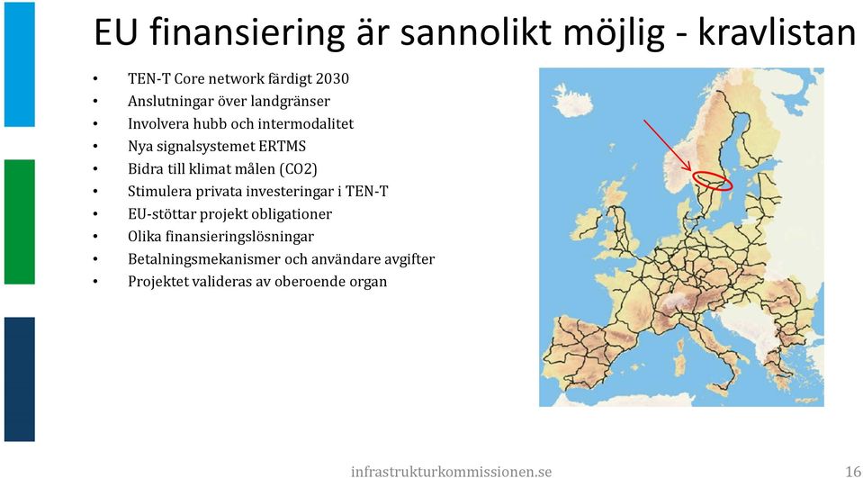 Stimulera privata investeringar i TEN-T EU-stöttar projekt obligationer Olika finansieringslösningar