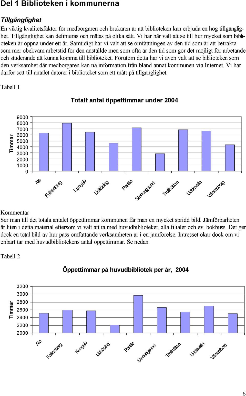 Samtidigt har vi valt att se omfattningen av den tid som är att betrakta som mer obekväm arbetstid för den anställde men som ofta är den tid som gör det möjligt för arbetande och studerande att kunna