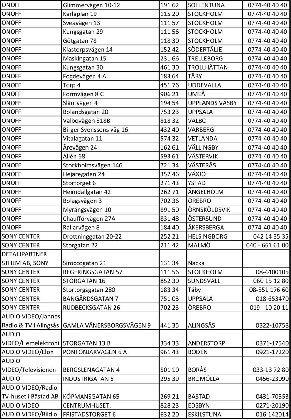 ONOFF Fogdevägen 4 A 18364 TÄBY 0774-404040 ONOFF Torp 4 45176 UDDEVALLA 0774-404040 ONOFF Formvägen 8 C 90621 UMEÅ 0774-404040 ONOFF Släntvägen 4 19454 UPPLANDS VÄSBY 0774-404040 ONOFF Bolandsgatan