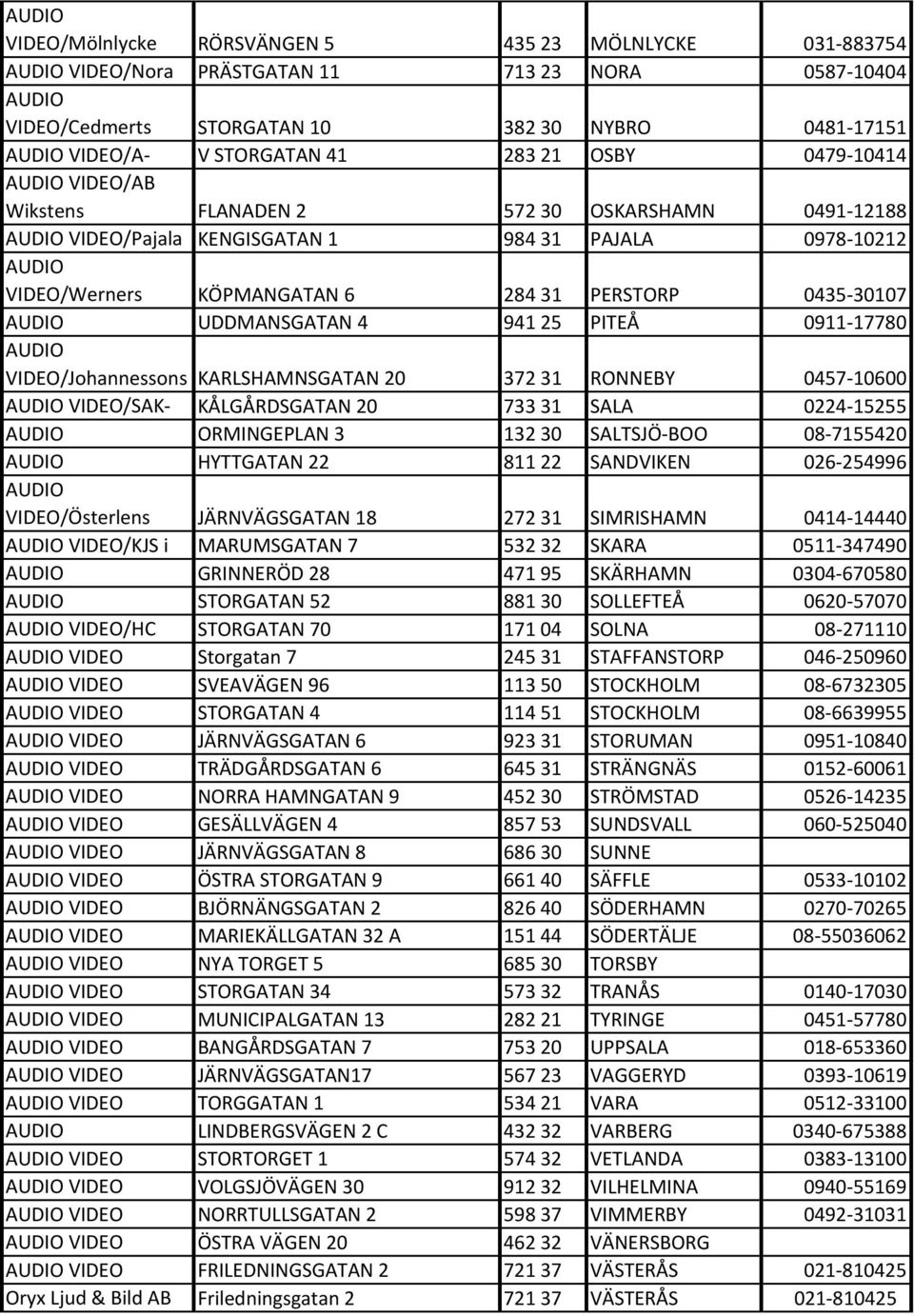 VIDEO/Johannessons KARLSHAMNSGATAN 20 37231 RONNEBY 0457-10600 VIDEO/SAK- KÅLGÅRDSGATAN 20 73331 SALA 0224-15255 ORMINGEPLAN 3 13230 SALTSJÖ-BOO 08-7155420 HYTTGATAN 22 81122 SANDVIKEN 026-254996