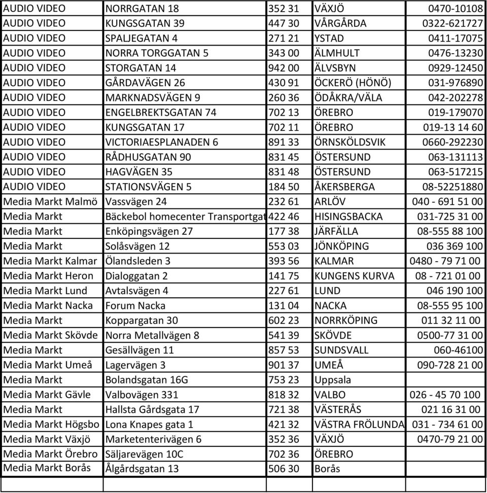 70211 ÖREBRO 019-131460 VIDEO VICTORIAESPLANADEN 6 89133 ÖRNSKÖLDSVIK 0660-292230 VIDEO RÅDHUSGATAN 90 83145 ÖSTERSUND 063-131113 VIDEO HAGVÄGEN 35 83148 ÖSTERSUND 063-517215 VIDEO STATIONSVÄGEN 5