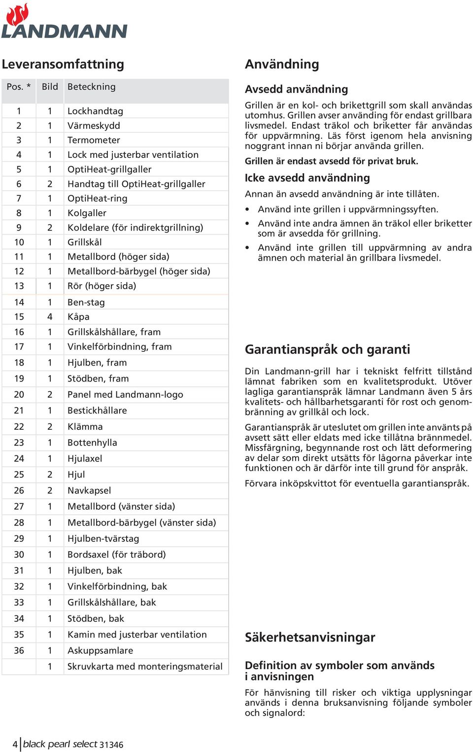 Koldelare (för indirektgrillning) 10 1 Grillskål 11 1 Metallbord (höger sida) 12 1 Metallbord-bärbygel (höger sida) 13 1 Rör (höger sida) 14 1 Ben-stag 15 4 Kåpa 16 1 Grillskålshållare, fram 17 1