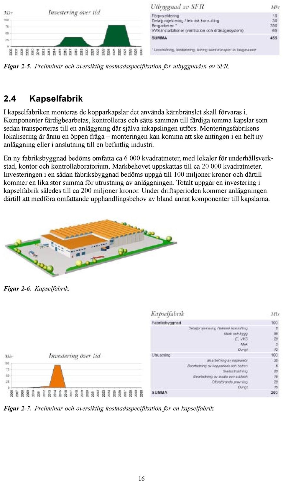 Monteringsfabrikens lokalisering är ännu en öppen fråga monteringen kan komma att ske antingen i en helt ny anläggning eller i anslutning till en befintlig industri.