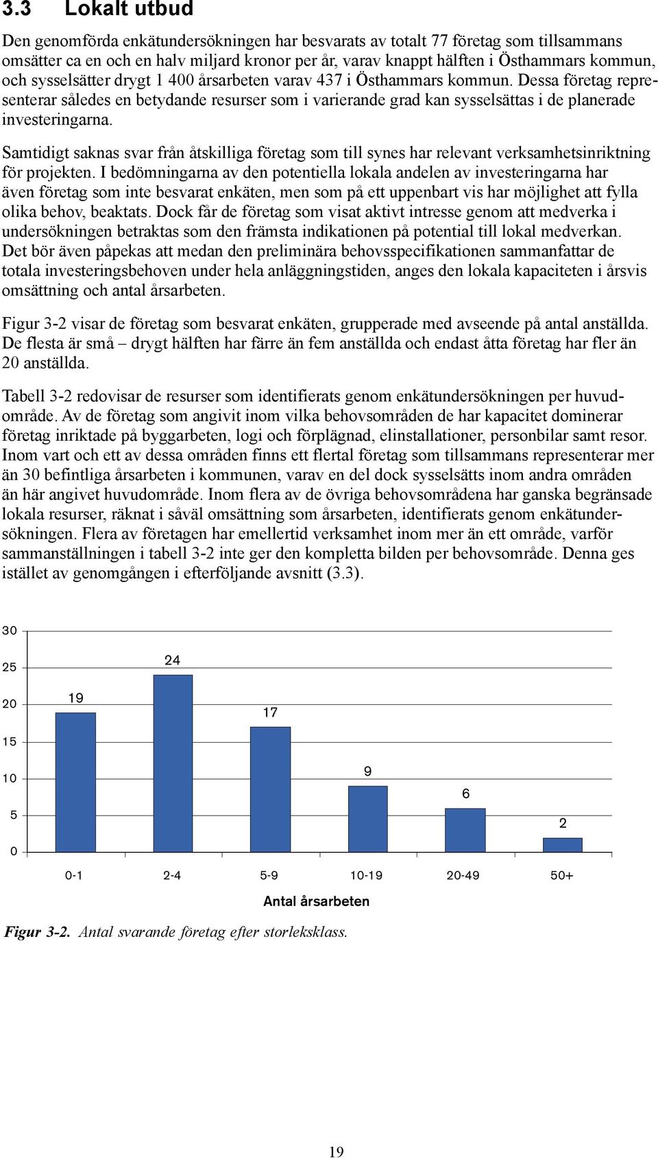 Samtidigt saknas svar från åtskilliga företag som till synes har relevant verksamhetsinriktning för projekten.