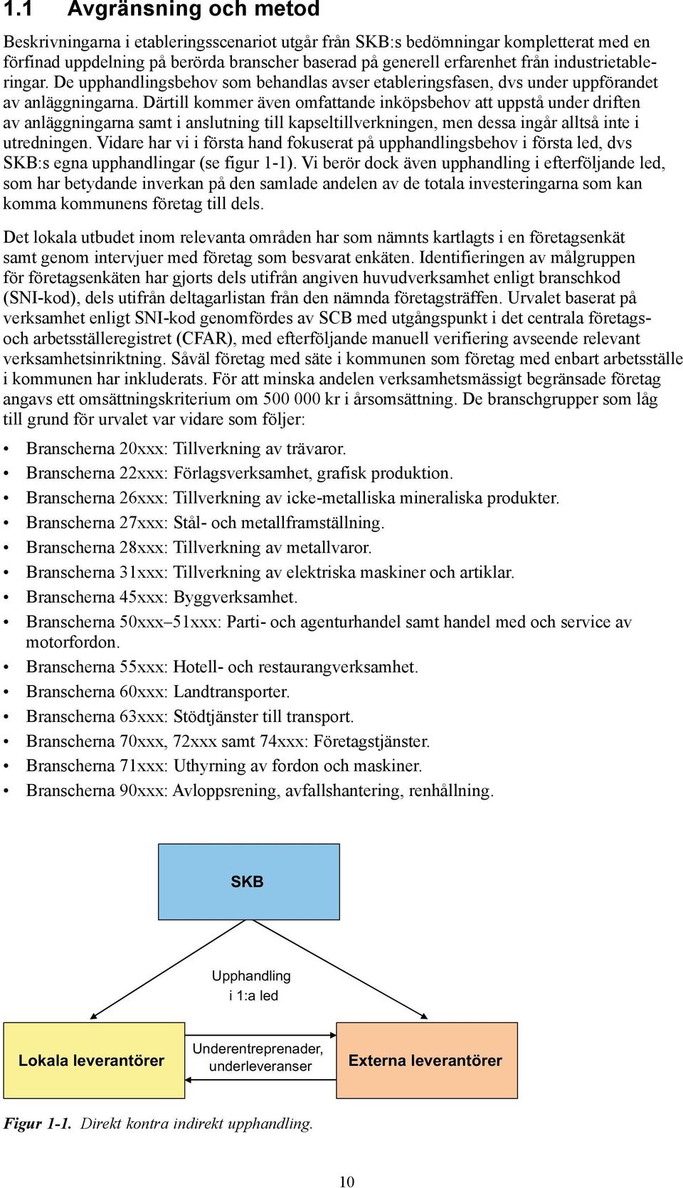 Därtill kommer även omfattande inköpsbehov att uppstå under driften av anläggningarna samt i anslutning till kapseltillverkningen, men dessa ingår alltså inte i utredningen.