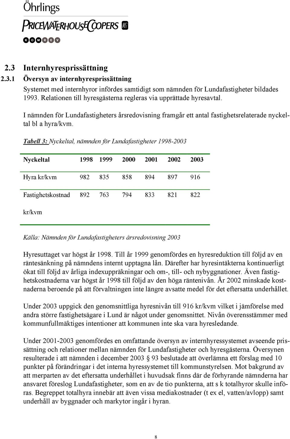 Tabell 3: Nyckeltal, nämnden för Lundafastigheter 1998-2003 Nyckeltal 1998 1999 2000 2001 2002 2003 Hyra kr/kvm 982 835 858 894 897 916 Fastighetskostnad 892 763 794 833 821 822 kr/kvm Källa: Nämnden