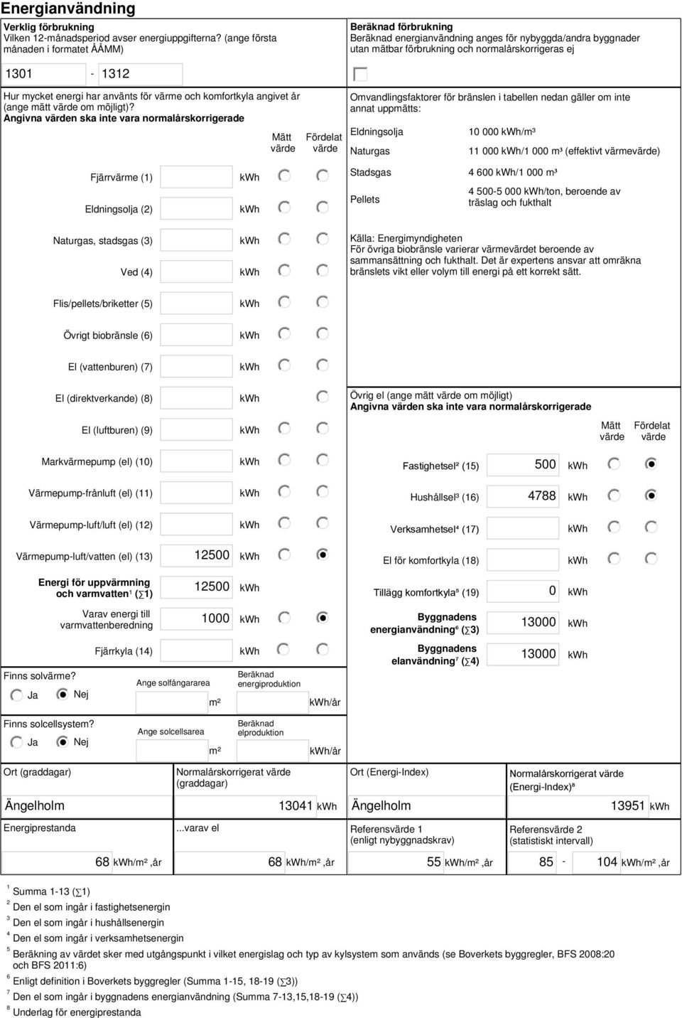 har använts för värme och komfortkyla angivet år (ange mätt om möjligt)?