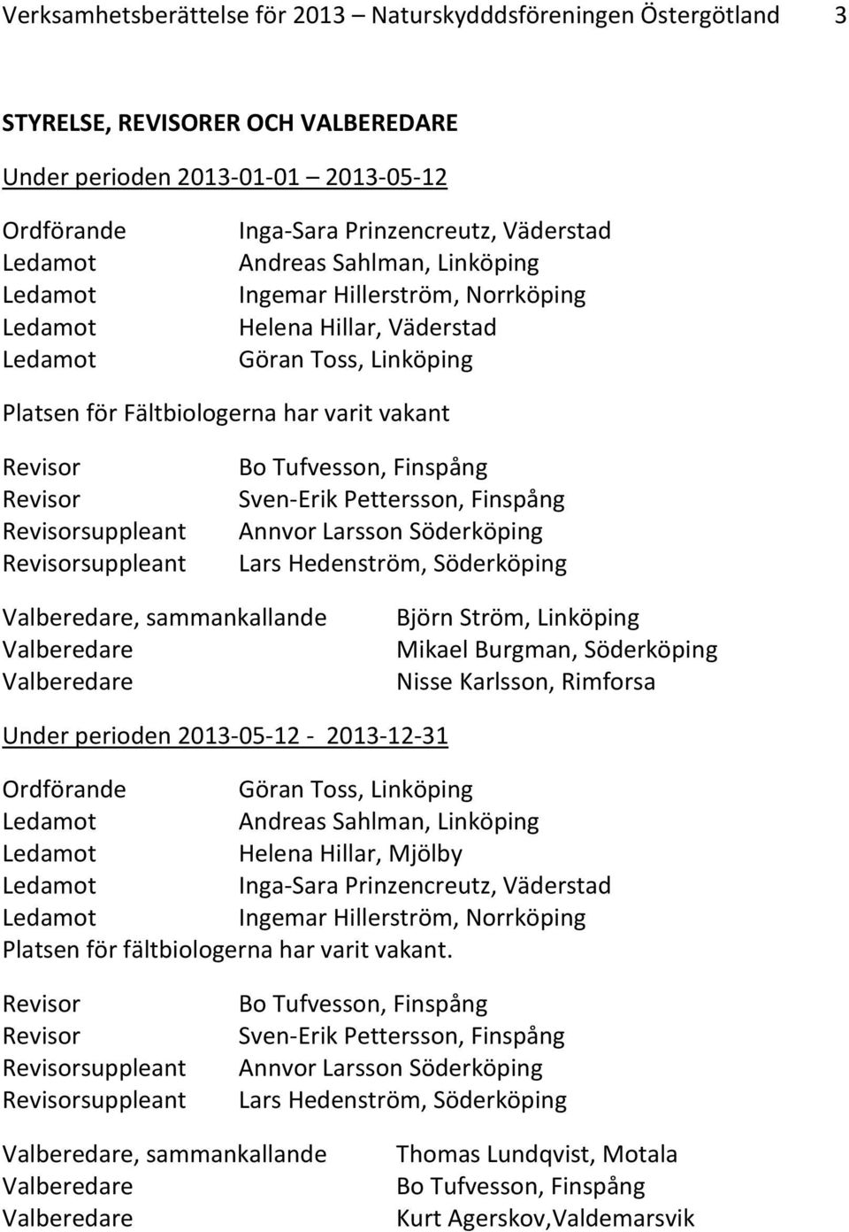 Tufvesson, Finspång Sven-Erik Pettersson, Finspång Annvor Larsson Söderköping Lars Hedenström, Söderköping Valberedare, sammankallande Valberedare Valberedare Björn Ström, Linköping Mikael Burgman,