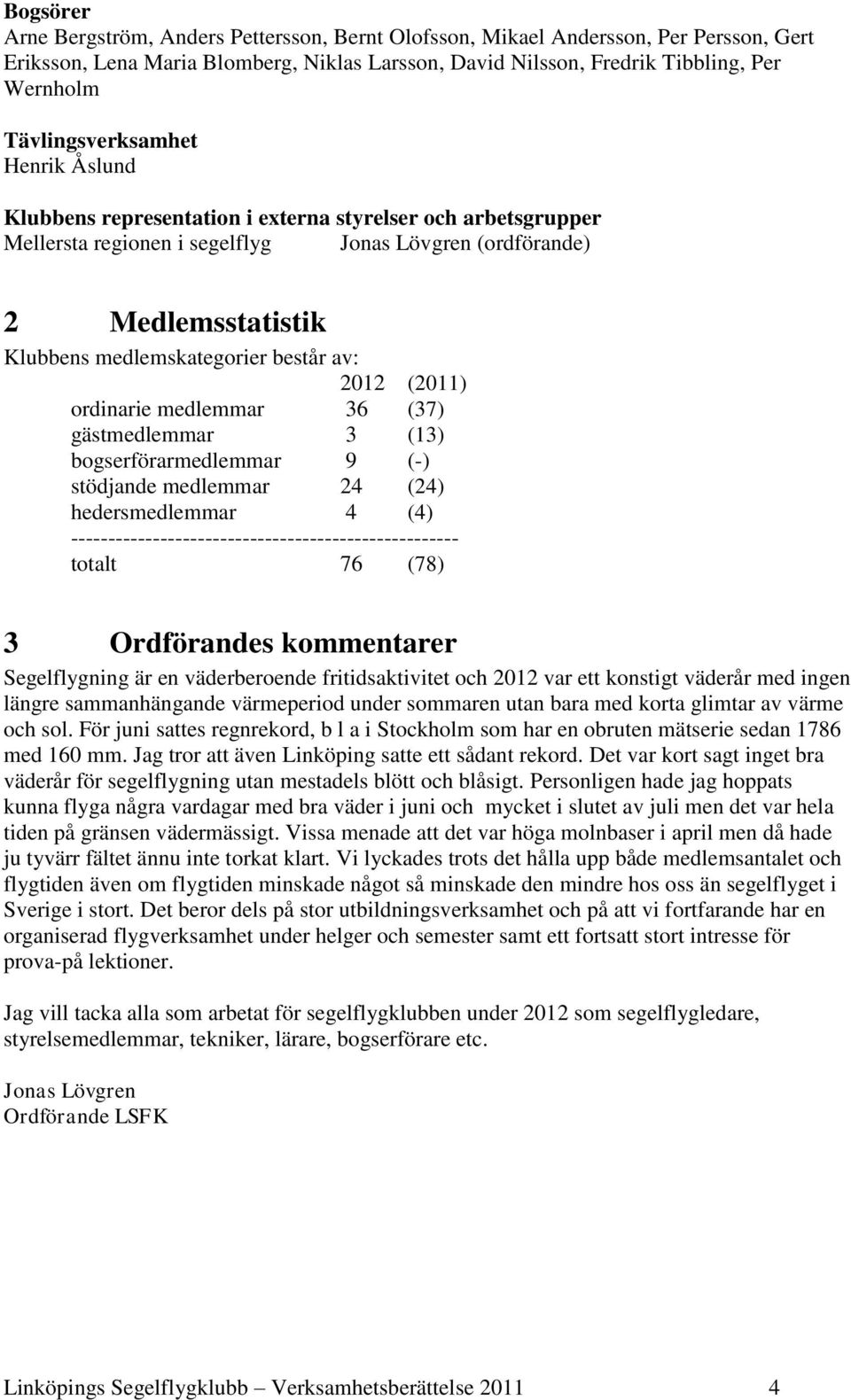 består av: 2012 (2011) ordinarie medlemmar 36 (37) gästmedlemmar 3 (13) bogserförarmedlemmar 9 (-) stödjande medlemmar 24 (24) hedersmedlemmar 4 (4)