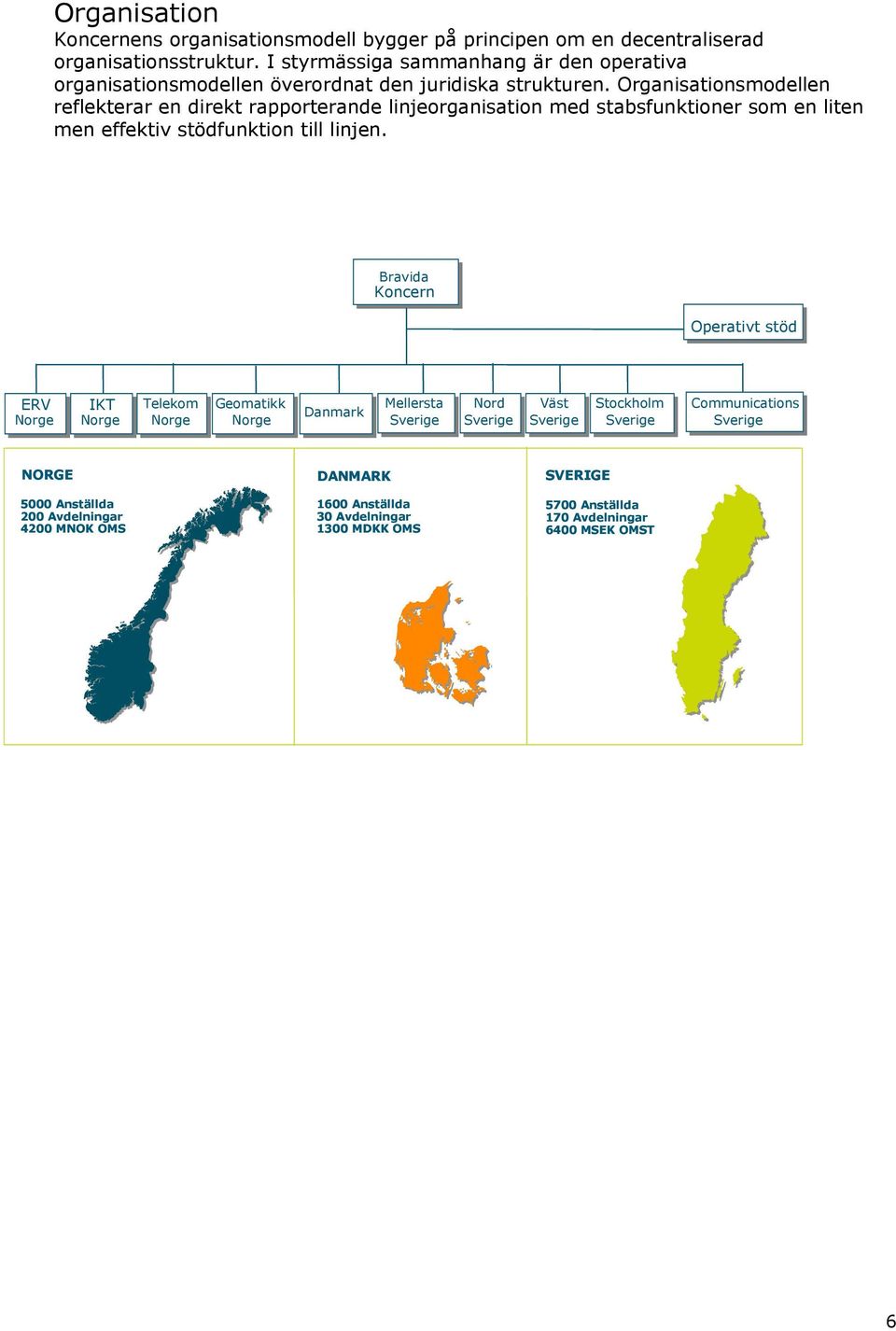 Organisationsmodellen reflekterar en direkt rapporterande linjeorganisation med stabsfunktioner som en liten men effektiv stödfunktion till linjen.