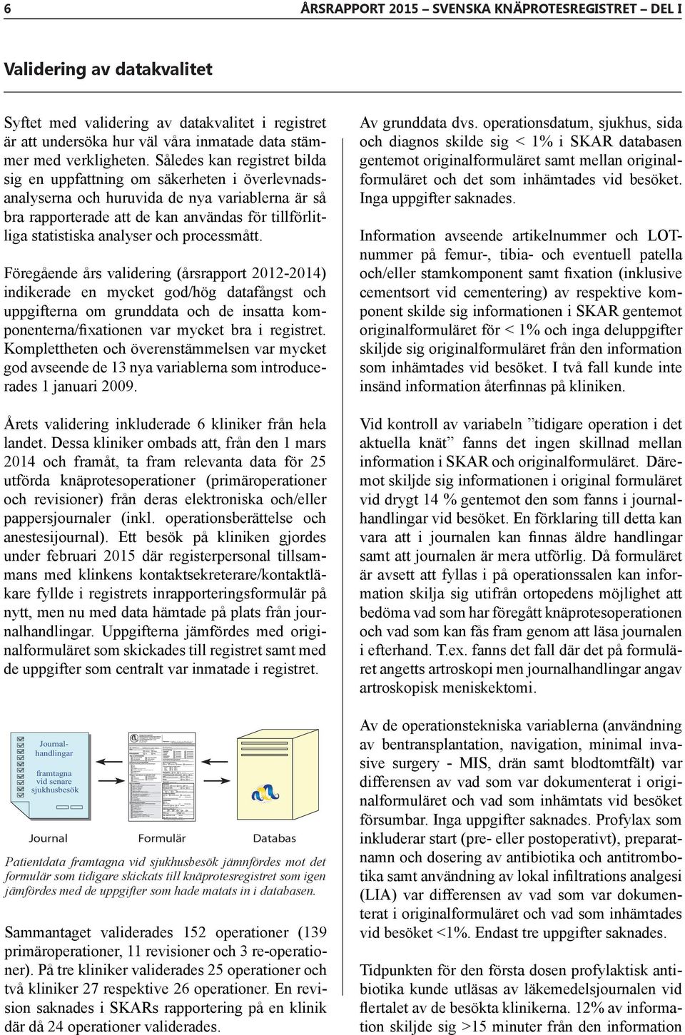 och processmått. Föregående års validering (årsrapport 212-214) indikerade en mycket god/hög datafångst och uppgifterna om grunddata och de insatta komponenterna/fixationen var mycket bra i registret.