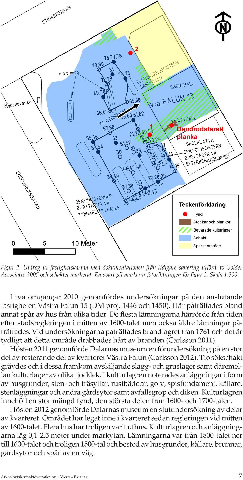 I två omgångar 2010 genomfördes undersökningar på den anslutande fastigheten Västra Falun 15 (DM proj. 1446 och 1450). Här påträffades bland annat spår av hus från olika tider.