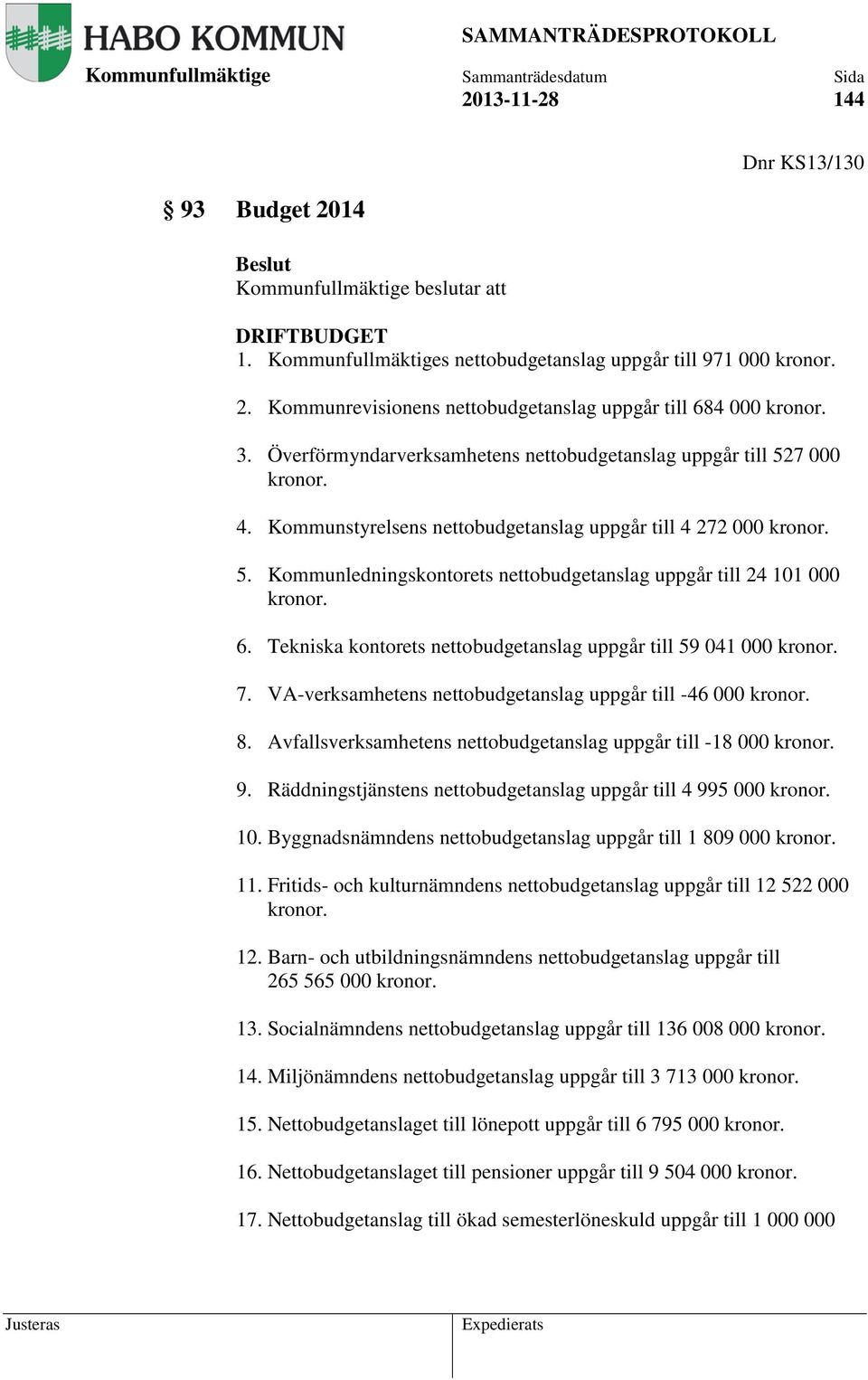 6. Tekniska kontorets nettobudgetanslag uppgår till 59 041 000 kronor. 7. VA-verksamhetens nettobudgetanslag uppgår till -46 000 kronor. 8.