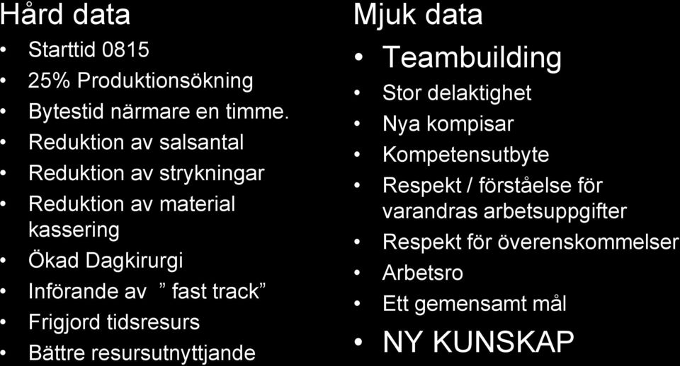 av fast track Frigjord tidsresurs Bättre resursutnyttjande Mjuk data Teambuilding Stor delaktighet Nya