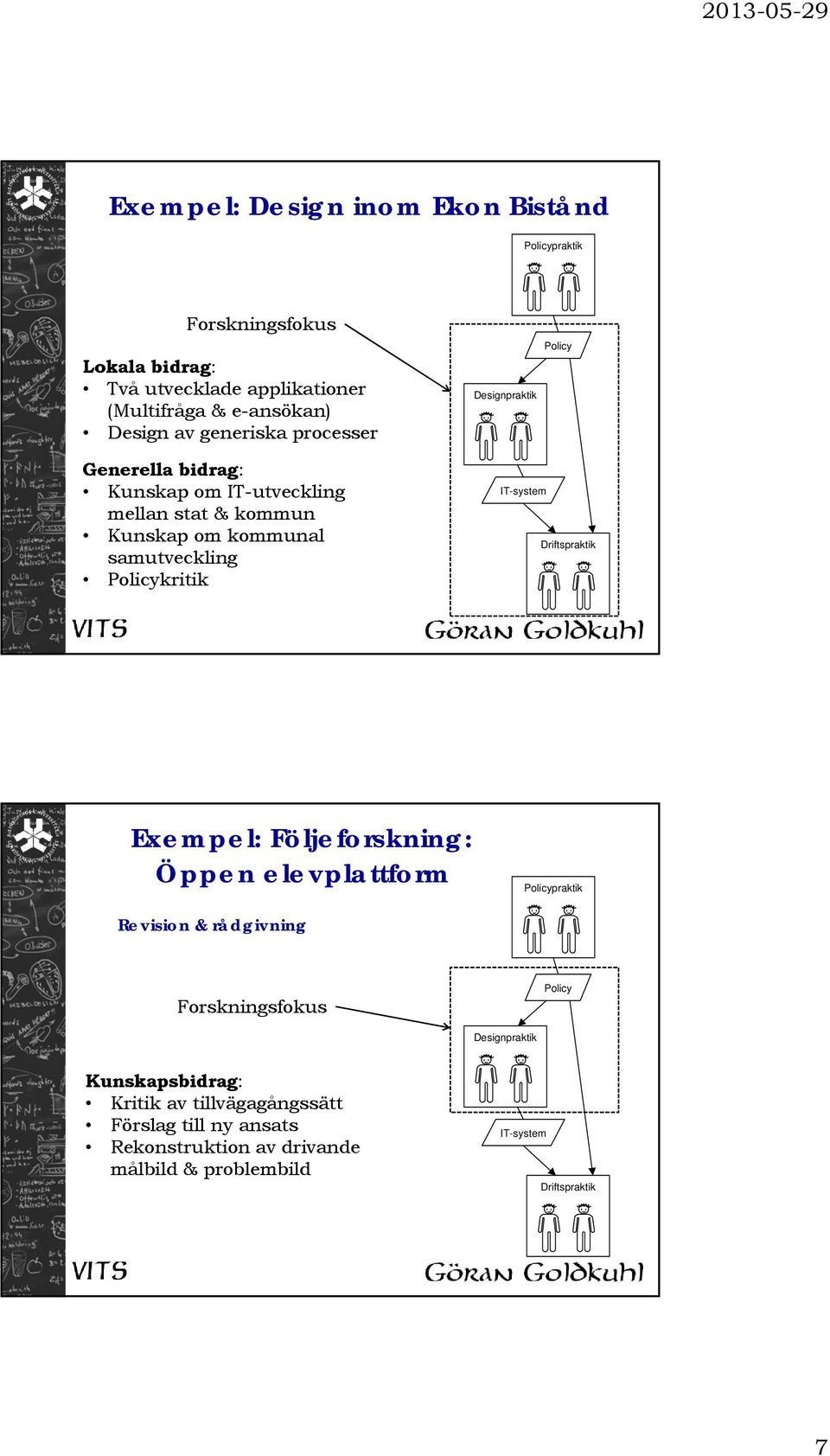 kommunal samutveckling kritik Exempel: Följeforskning: Öppen elevplattform Revision & rådgivning sfokus