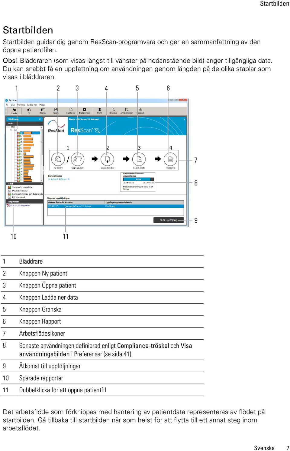 1 Bläddrare 2 Knappen Ny patient 3 Knappen Öppna patient 4 Knappen Ladda ner data 5 Knappen Granska 6 Knappen Rapport 7 Arbetsflödesikoner 8 Senaste användningen definierad enligt Compliance-tröskel