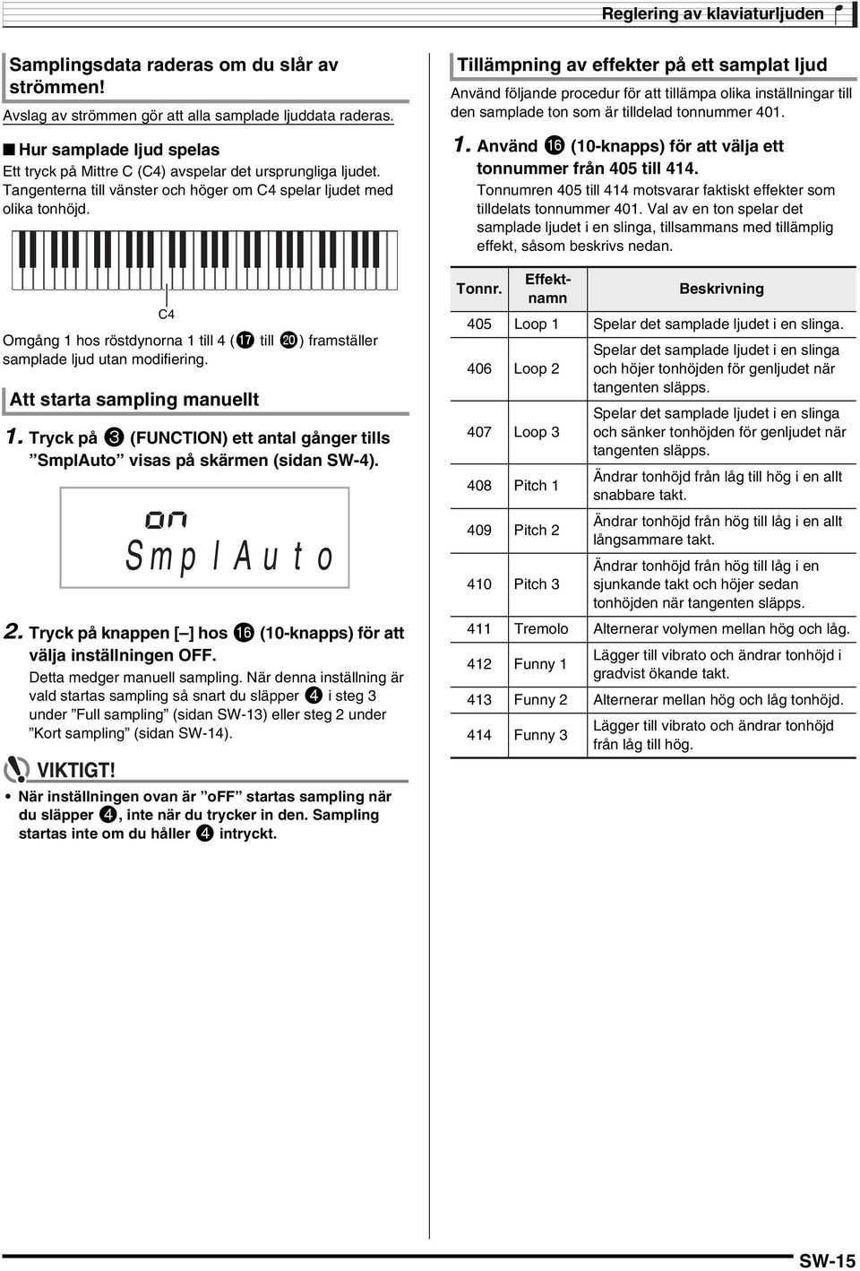 C mgång 1 hos röstdynorna 1 till (br till ck) framställer samplade ljud utan modifiering. Att starta sampling manuellt 1.