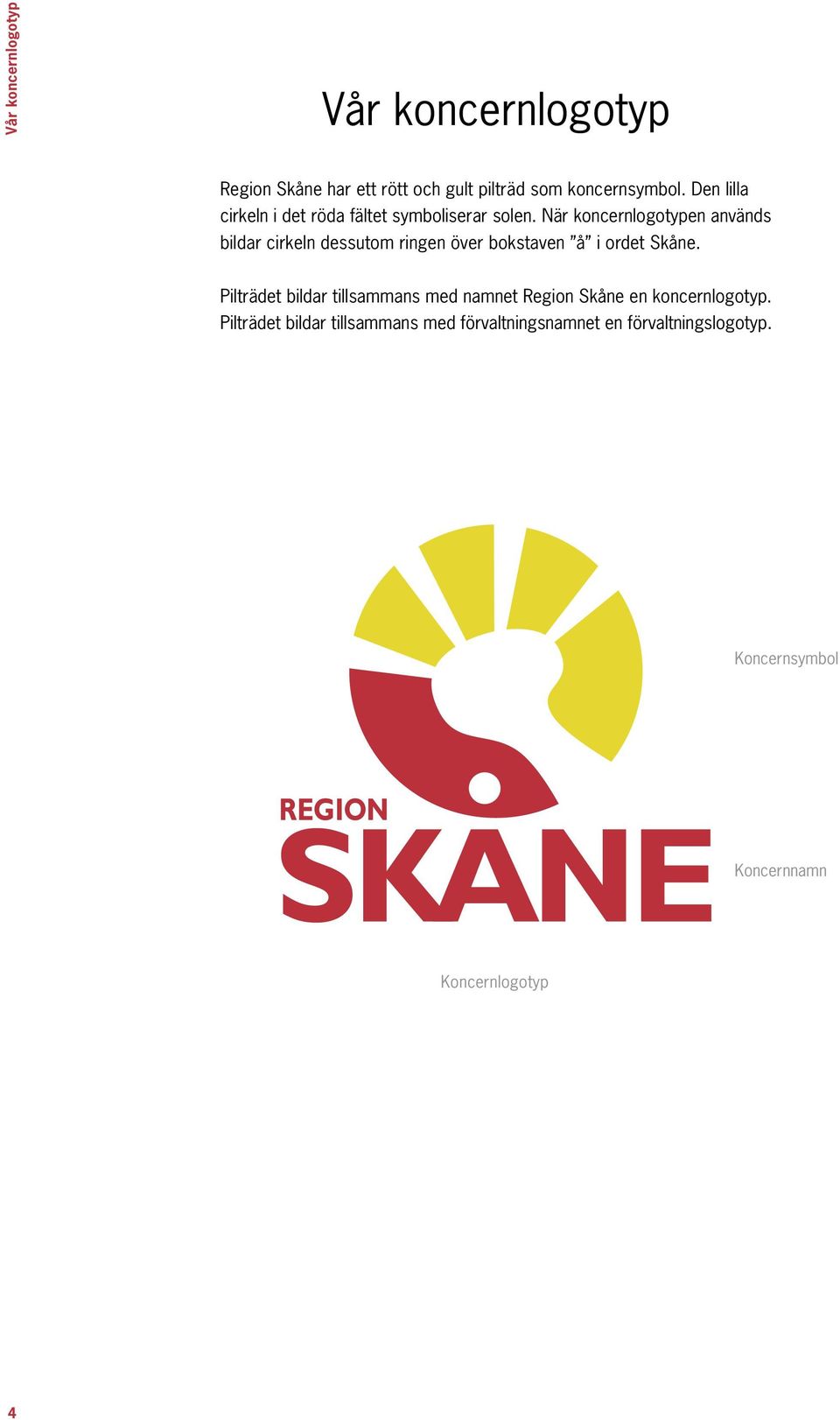 När koncernlogotypen används bildar cirkeln dessutom ringen över bokstaven å i ordet Skåne.