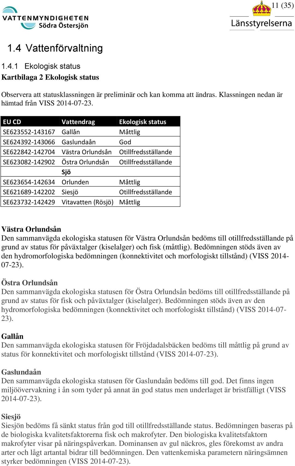 EU CD Vattendrag Ekologisk status SE623552-143167 Gallån Måttlig SE624392-143066 Gaslundaån God SE622842-142704 Västra Orlundsån Otillfredsställande SE623082-142902 Östra Orlundsån