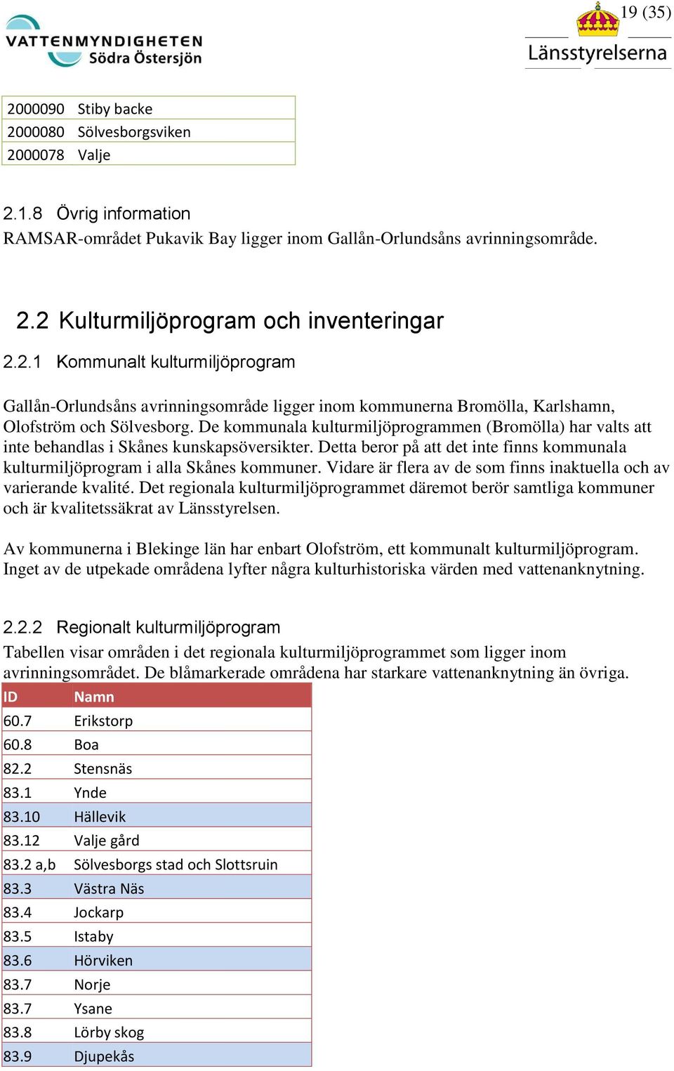 De kommunala kulturmiljöprogrammen (Bromölla) har valts att inte behandlas i Skånes kunskapsöversikter. Detta beror på att det inte finns kommunala kulturmiljöprogram i alla Skånes kommuner.