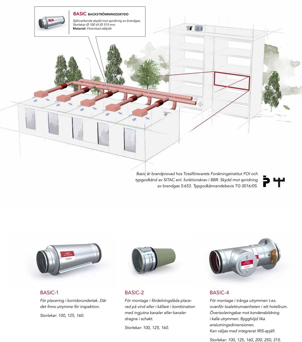 Typgodkännandebevis TG 0016/05. BASIC-1 För placering i korridorundertak. Där det finns utrymme för inspektion. Storlekar: 100, 125, 160.