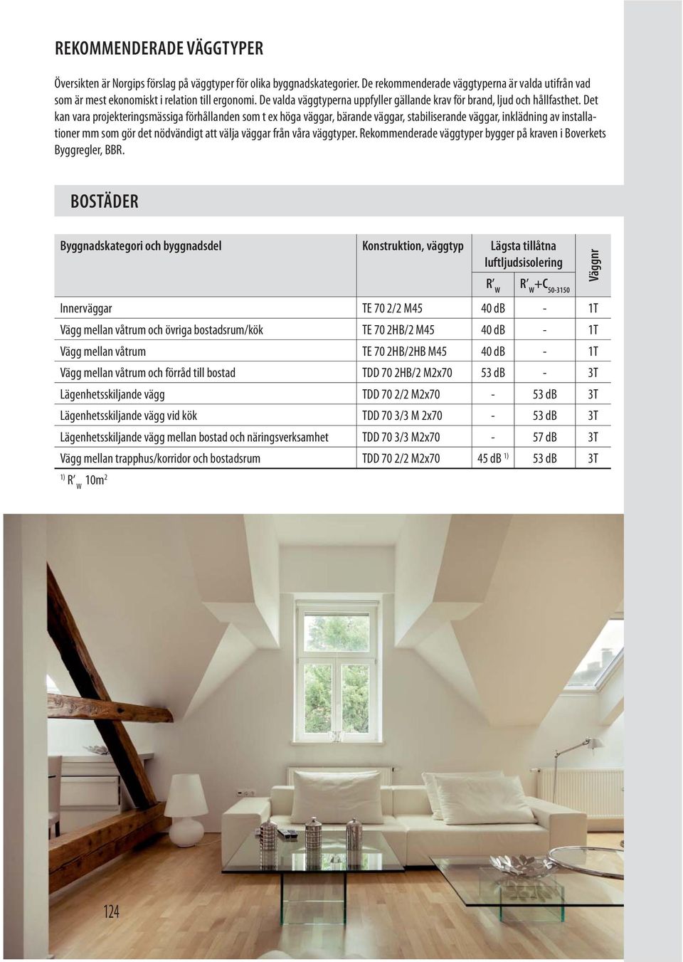 Det kan vara projekteringsmässiga förhållanden som t ex höga väggar, bärande väggar, stabiliserande väggar, inklädning av installationer mm som gör det nödvändigt att välja väggar från våra väggtyper.