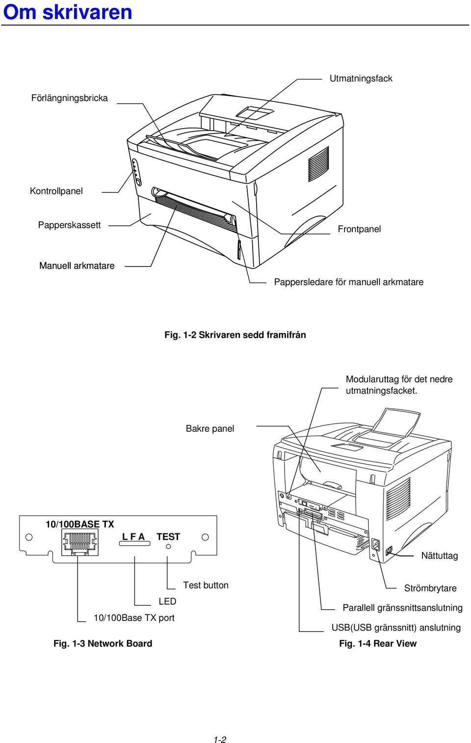 1-2 Skrivaren sedd framifrån Modularuttag för det nedre utmatningsfacket.