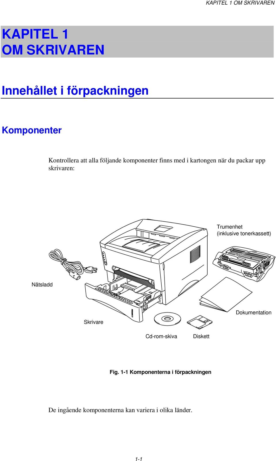 skrivaren: Trumenhet (inklusive tonerkassett) Nätsladd Skrivare Dokumentation Cd-rom-skiva