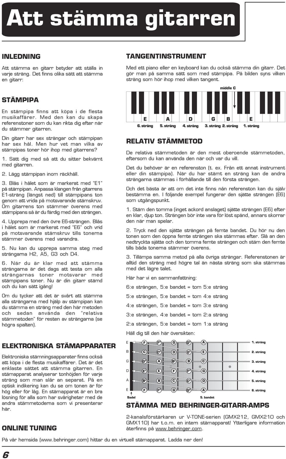 kan rikta dig efter när du stämmer gitarren Din gitarr har sex strängar och stämpipan har sex hål Men hur vet man vilka av stämpipas toner hör ihop med gitarrens?