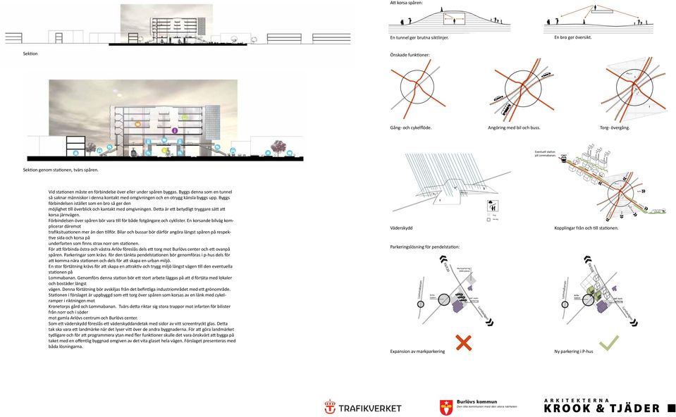 Byggs denna som en tunnel så saknar människor i denna kontakt med omgivningen och en otrygg känsla byggs upp.